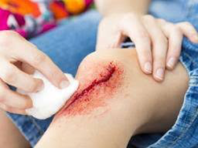 caring for a wound, get the best bandage to protect your wound effectively